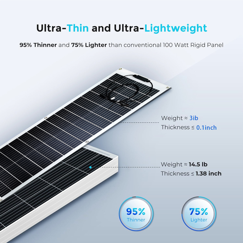 120w Panel solar flexible 12v Mono batería para Rv Barco Caravana marina Campervan